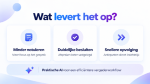 Wat levert facilitator op? 